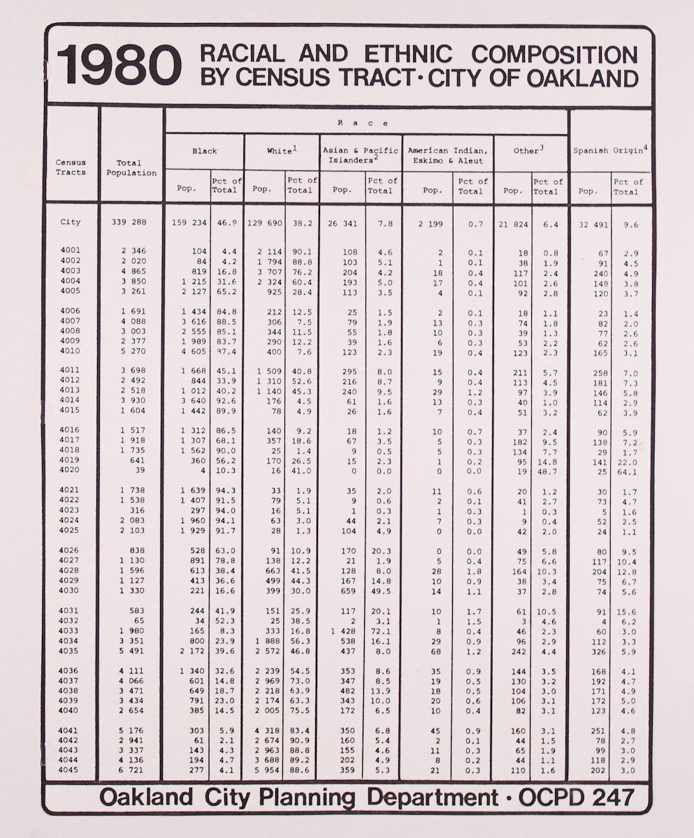 E14th1986-14